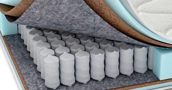 Конструкция с независимым пружинным блоком